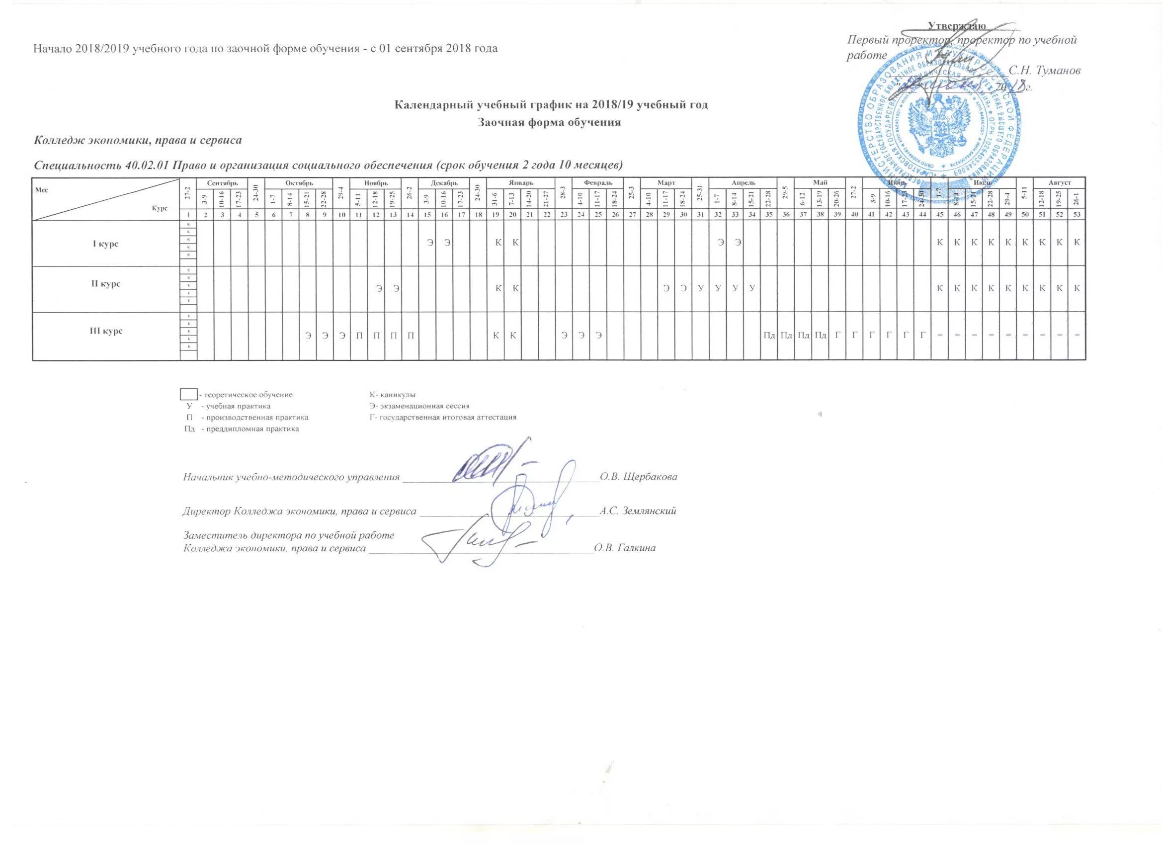 колледж экономики и управления расписание