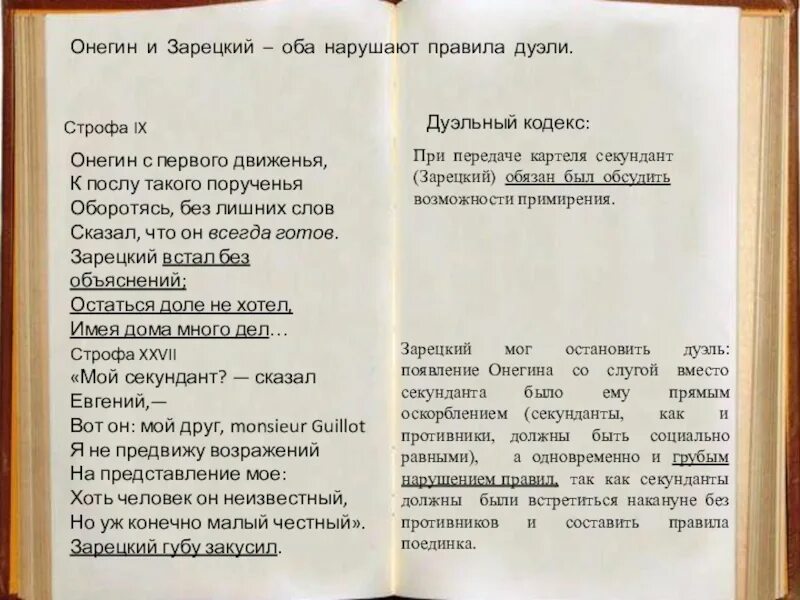 Онегин 4 строфы. Зарецкий Онегин. Как Онегин относился к Зарецкому. Зарецкий секундант Ленского.