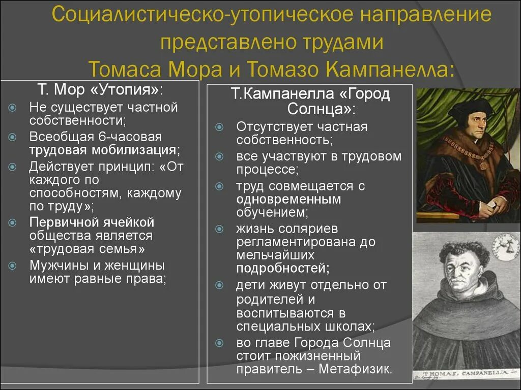 Направление ренессанса. Философия Томаса мора. Социальные утопии Возрождения т.мор и т Кампанелла.