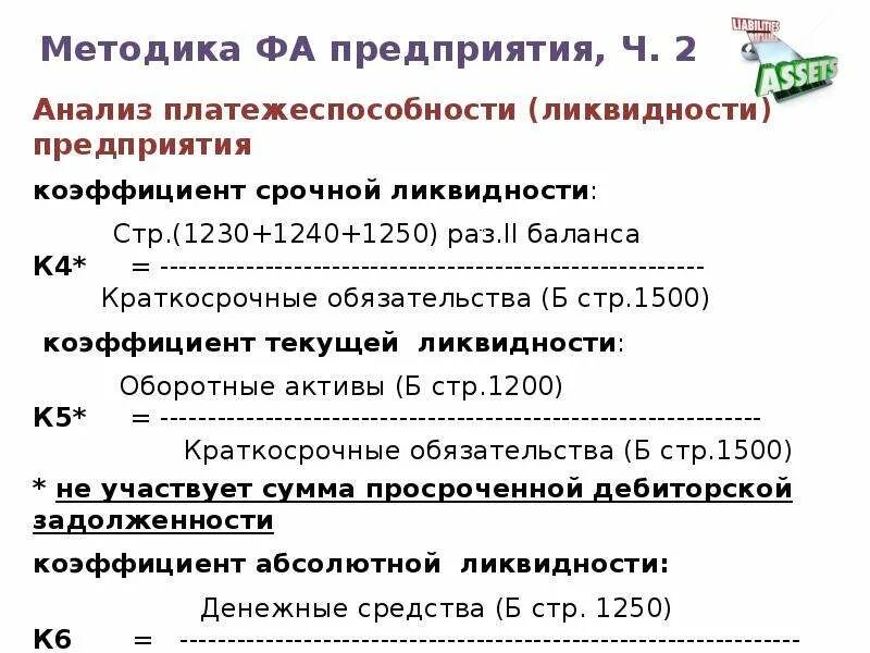 Методика анализа платежеспособности организации. Анализ ликвидности денежных средств. Коэффициент мгновенной ликвидности. Рентабельность и ликвидность. Степень ликвидности денежных средств