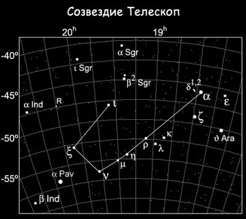 Самая яркая звезда созвездия 5 букв