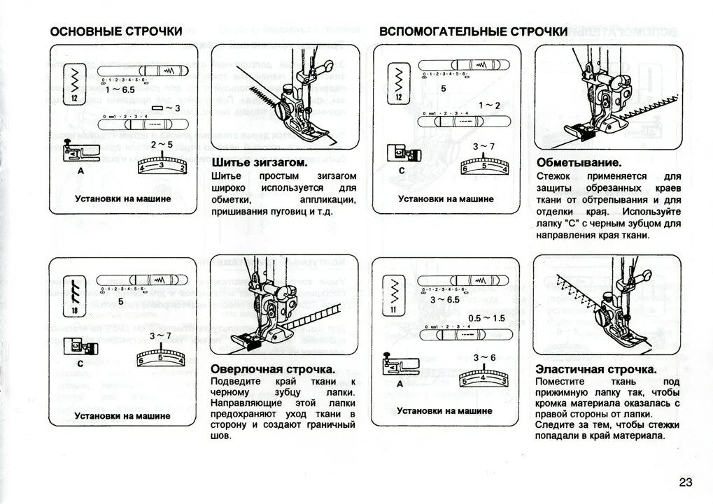 Как отрегулировать строчку швейной машины. Схема швейной машинки janome my excel. швейная машинка elna электрическая схема. инструкция к швейной машинке janome w23u. швейная машинка janome my excel 23w инструкция.