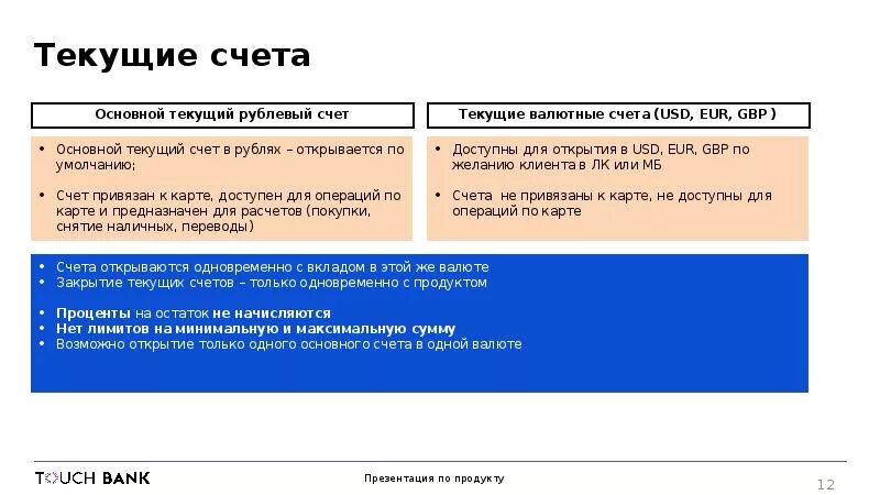 Текущий счет физического лица. Текущий счет физического лица в банке счет. Текущие счета банки открывают. Текущий счет банк это. Специальный избирательный счет открывается банком ответ