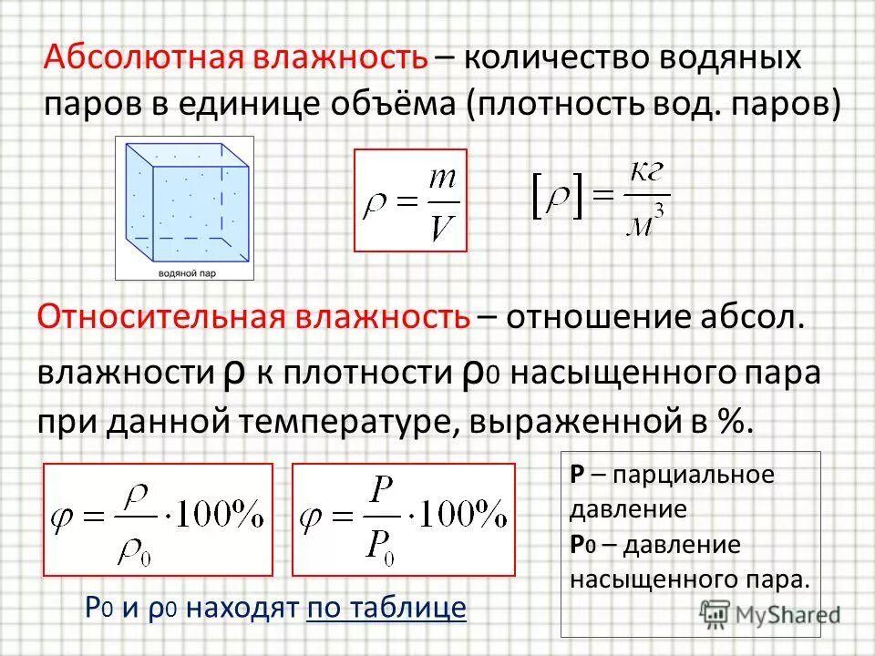 Формула линейного размера молекулы. Нейтральные молекулы. ) основные положения молекулярно-кинетической теории молекулы. Основы мкт. Размеры молекул количество вещества физика.