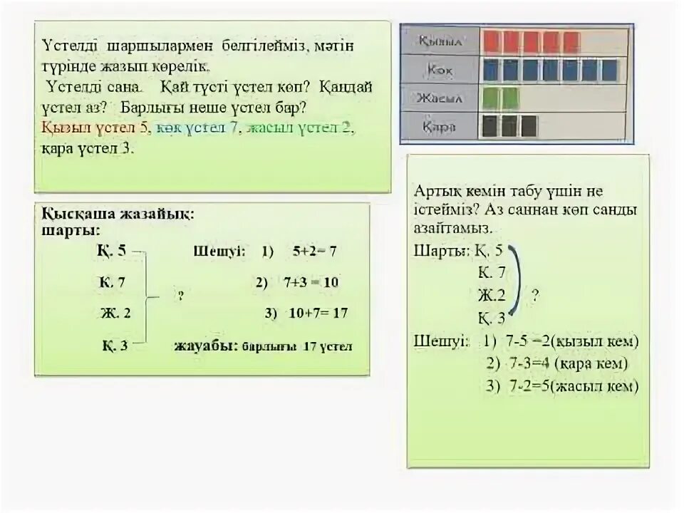 Логика дегеніміз не. Пиктограмма 1 сынып математика мысал. Тапсырмалар математика. Лек дегеніміз не. Жиын дегеніміз не.