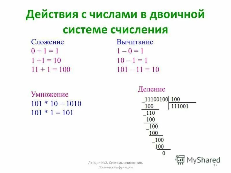 Как вычитать из 100