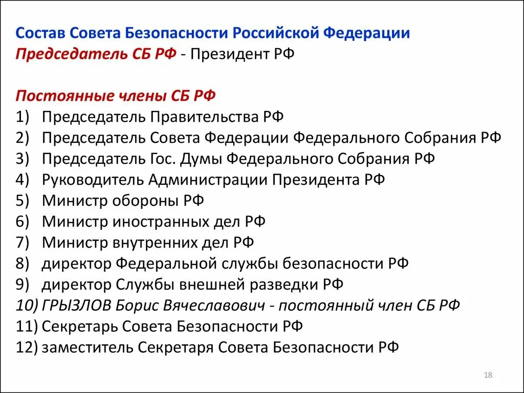 Изменения в составе совета. Совет безопасности РФ структура 2020. Совет безопасности РФ состав. Совбез безопасности РФ состав. Состав совета безопасности РФ 2022 схема.