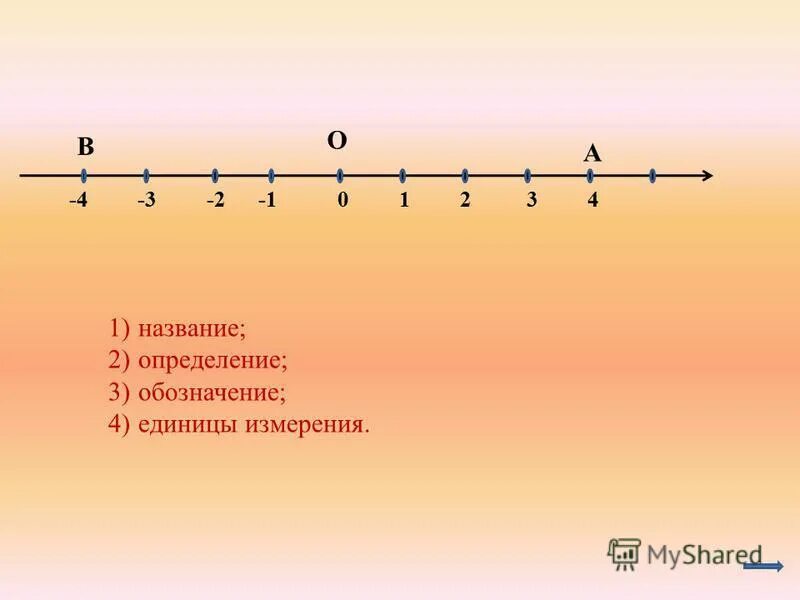 Выбери все пары противоположных чисел. Укажите пару противоположных чисел. Укажите пару противоположных чисел 2 и 1/2. Противоположное числу 1 2/3. Выбери все пары противоположных чисел.