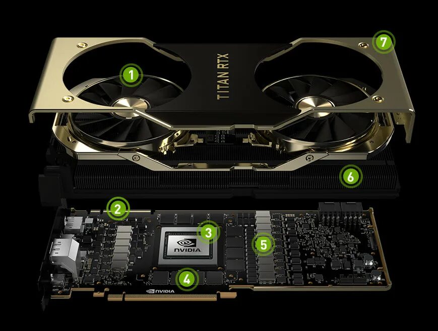 Цена самой дорогой видеокарты. NVIDIA Titan RTX 24gb. NVIDIA Titan v 24gb. RTX Titan RTX. Titan RTX 24gb.