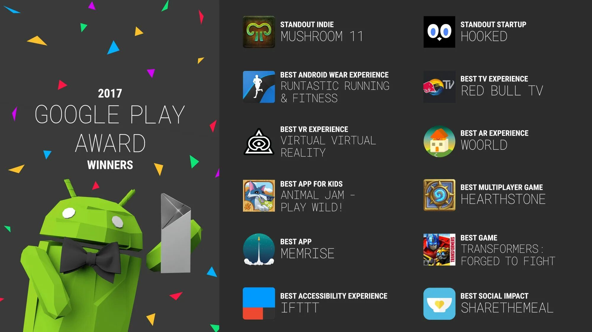 Google Play Awards. Google Play 2017. Приложение в 2015 году. Google 2017. Хороший experience