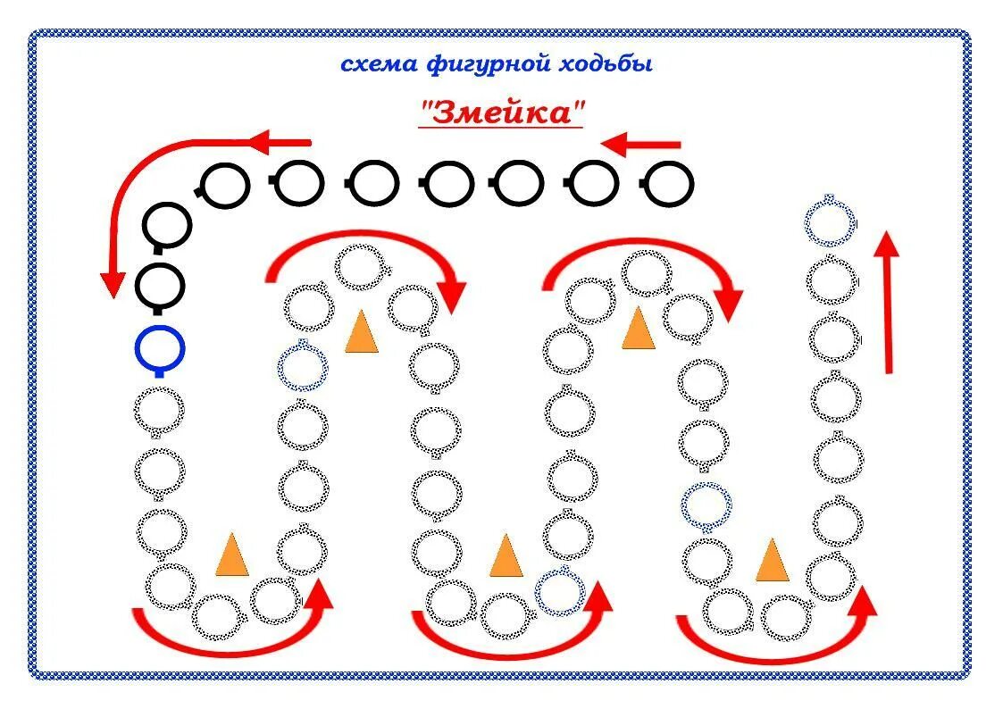 Движение змейкой. Схемы строевых упражнений в ДОУ. Схема перестроения в детском саду. Схемы построений и перестроений в детском саду. Перестроения с дошкольниками.