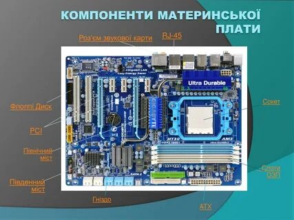 Компоненты материнской платы