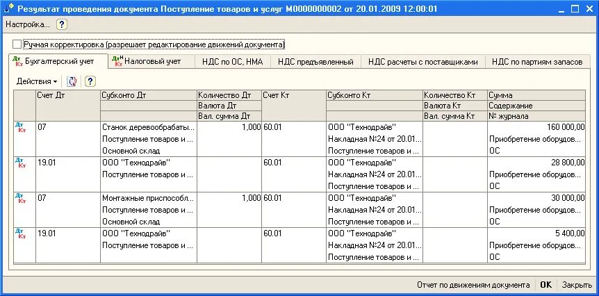 Приобретение основных средств какой счет. Ос 1 бух учет. проводка принятие к учету основных средств. проводка поступление товара. поступление товаров и услуг проводки.