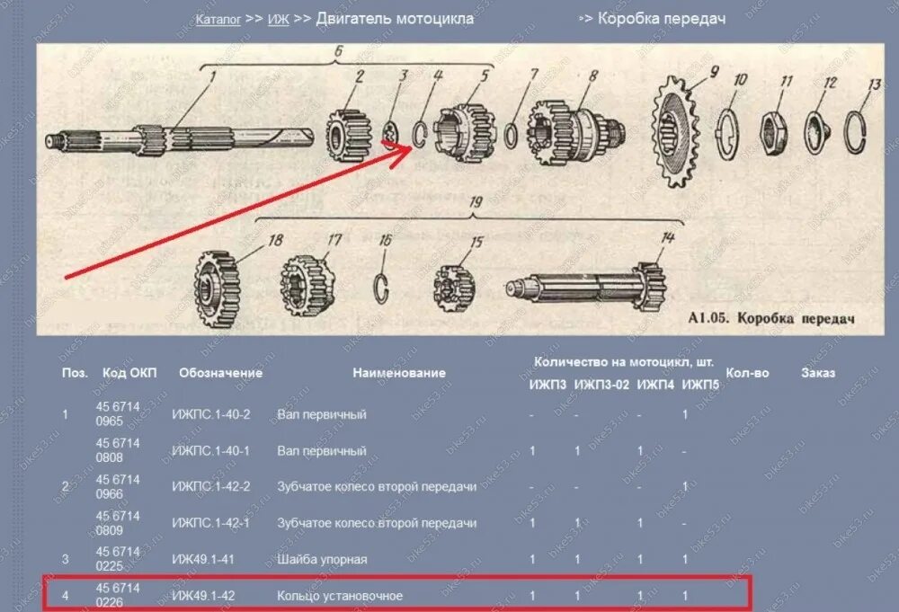 Подшипники на вторичный вал коробки передач ИЖ Планета 5. Коробка передач ИЖ Планета 5 сборка. Вторичный вал ИЖ Планета 5. Коробка передач ИЖ Юпитер 5. Сборка коробки планеты