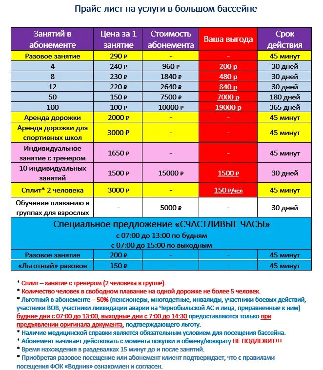 Расписание бассейна дельфин. График работы тренажерного зала. Расписание ледовой арены. Фок часы работы. Расписание бассейна.