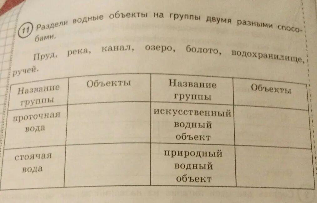 Разбейте на группы слова. Разделе объекты на две группы. Разделите объекты на две группы. Разделить предметы на 2 группы. Раздели предметы на группы разными способами.