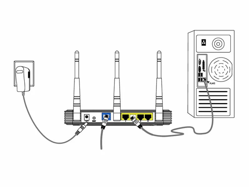 Wifi роутер подключить к другому wifi. Схема подключения вай фай роутера. Правильно подключить вай фай роутер. Как подключить провода к вай фай роутеру. Схема подключения роутера к компьютеру через кабель.