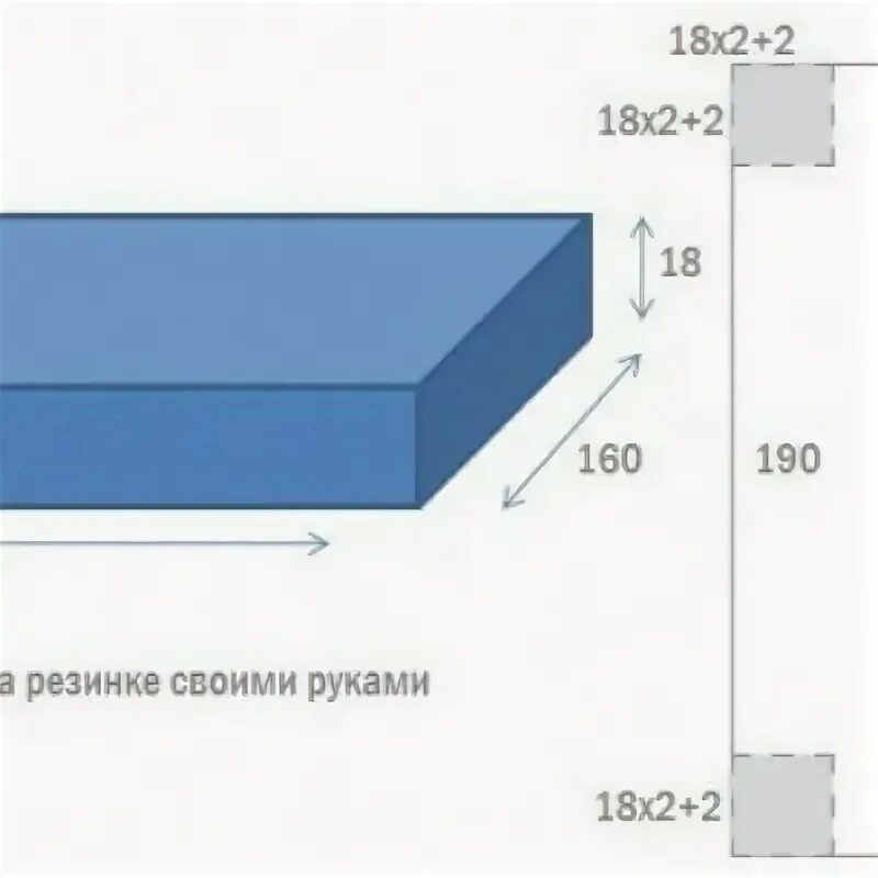 Как рассчитать резинку на простынь. Выкройка простынь на резинке на матрас 160х200. выкройка простыни на резинке 160х200. шьем простынь на резинке. раскрой простыни на резинке 90х200.