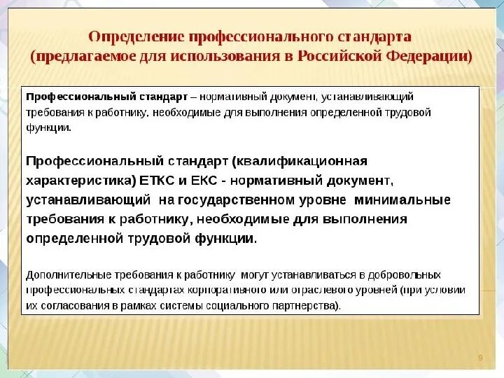 Профессиональный стандарт ответ 3. Профессиональный стандарт. Требования к профессиональной подготовке учителя ОБЖ. Профессиональный стандарт это определение. Профессиональный стандарт устанавливает требования к.