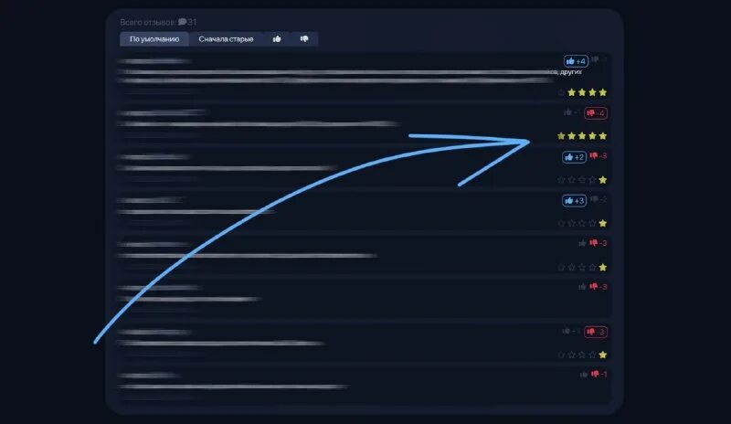 Rateitx. Rateitx. Байскин. Xmoney. Rateitx.