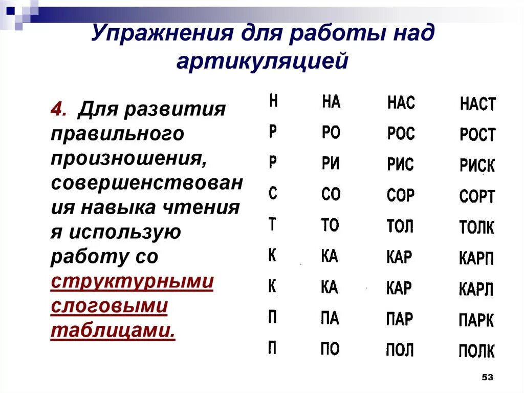 Чтения 1 группа. Упражнения по развитию навыка чтения в начальной школе. Упражнения для развития навыка чтения 2 класс. Упражнения для отработки навыка чтения 1 класс. Упражнения для формирования навыка чтения 1 класс.