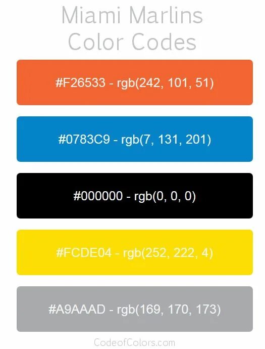 Color hex code. Цвета в CODEPEN. Код краски Miami Blue. Код желтого цвета RGB. Цвет тела код.
