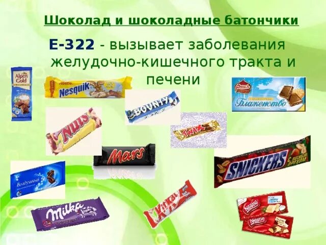 Название батончиков. Шоколадные батончики. Конфеты сникерс марс баунти твикс. Название батончиков. Шоколадные батончики.