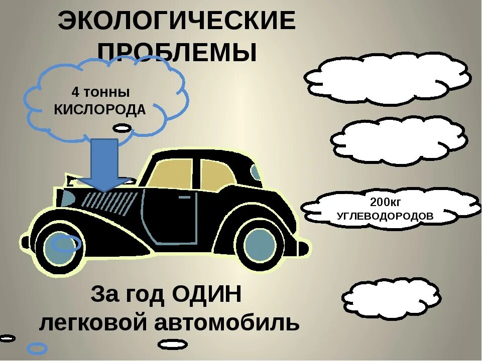 Какой ущерб природе наносит работа тепловых двигателей. Экологические проблемы тепловых двигателей. экологические проблемы тепловых машин. тепловые двигатели и окружающая среда. экологические проблемы использования тепловых двигателей.