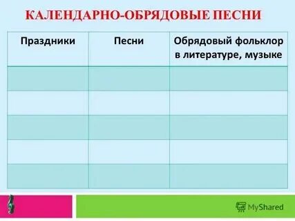 Календарно обрядовые песни 6 класс текст. Календарно обрядовые песни 6 класс текст. Лентбук на тему календарно обрядовые песни. Календарно обрядовые песни 6 класс текст. Календарно обрядовые песни 6 класс текст.