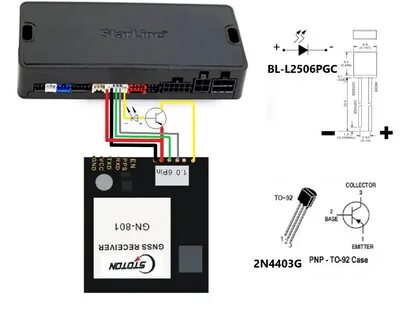 Подключение gps