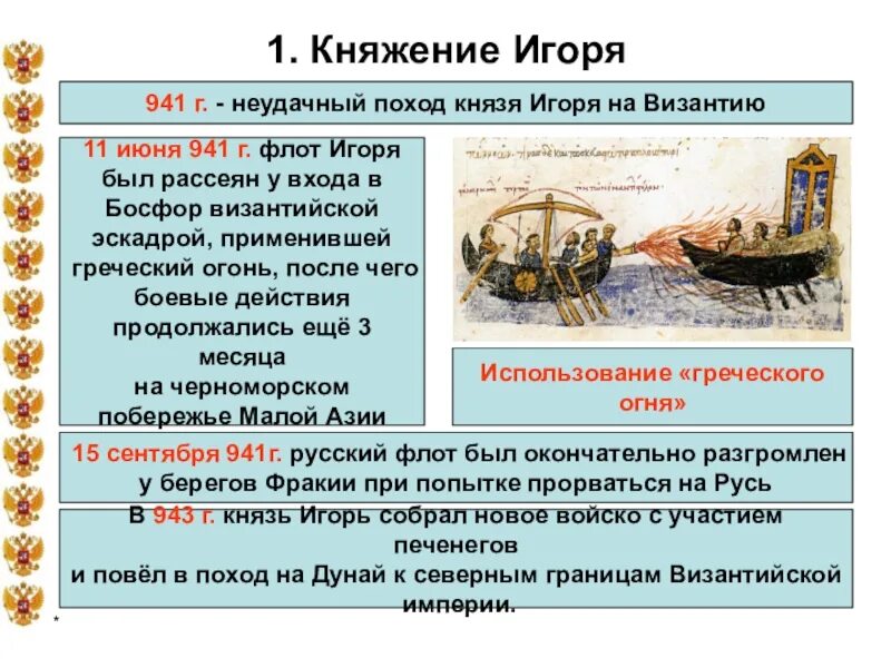 События неудачного похода