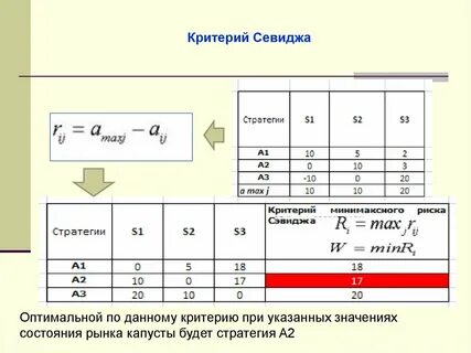 Оптимальный критерий