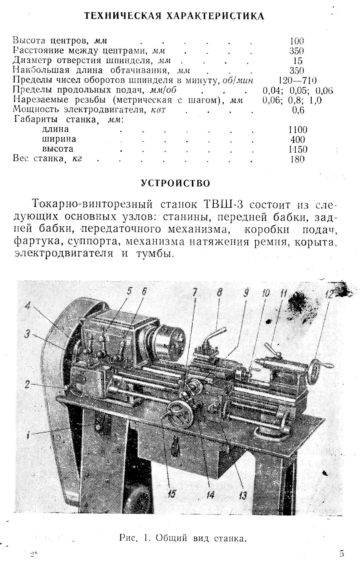 Техническая характеристика токарного станка. ТВШ 2 токарный станок. Токарный станок ТВШ-3 технические. ТВШ-2 технические характеристики.