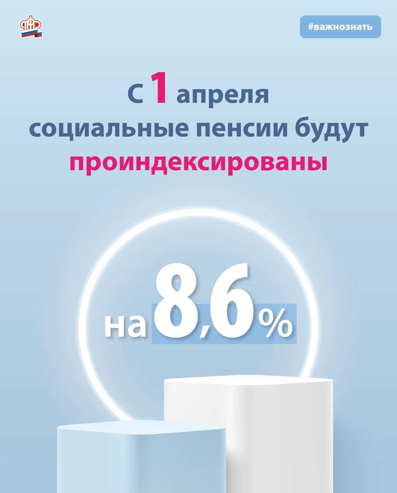 Какая прибавка пенсионерам в апреле. Социальная пенсия. Повышение пенсии с 1 апреля. Социальная пенсия индексация 1 апреля. С 1 апреля повысят социальные пенсии.