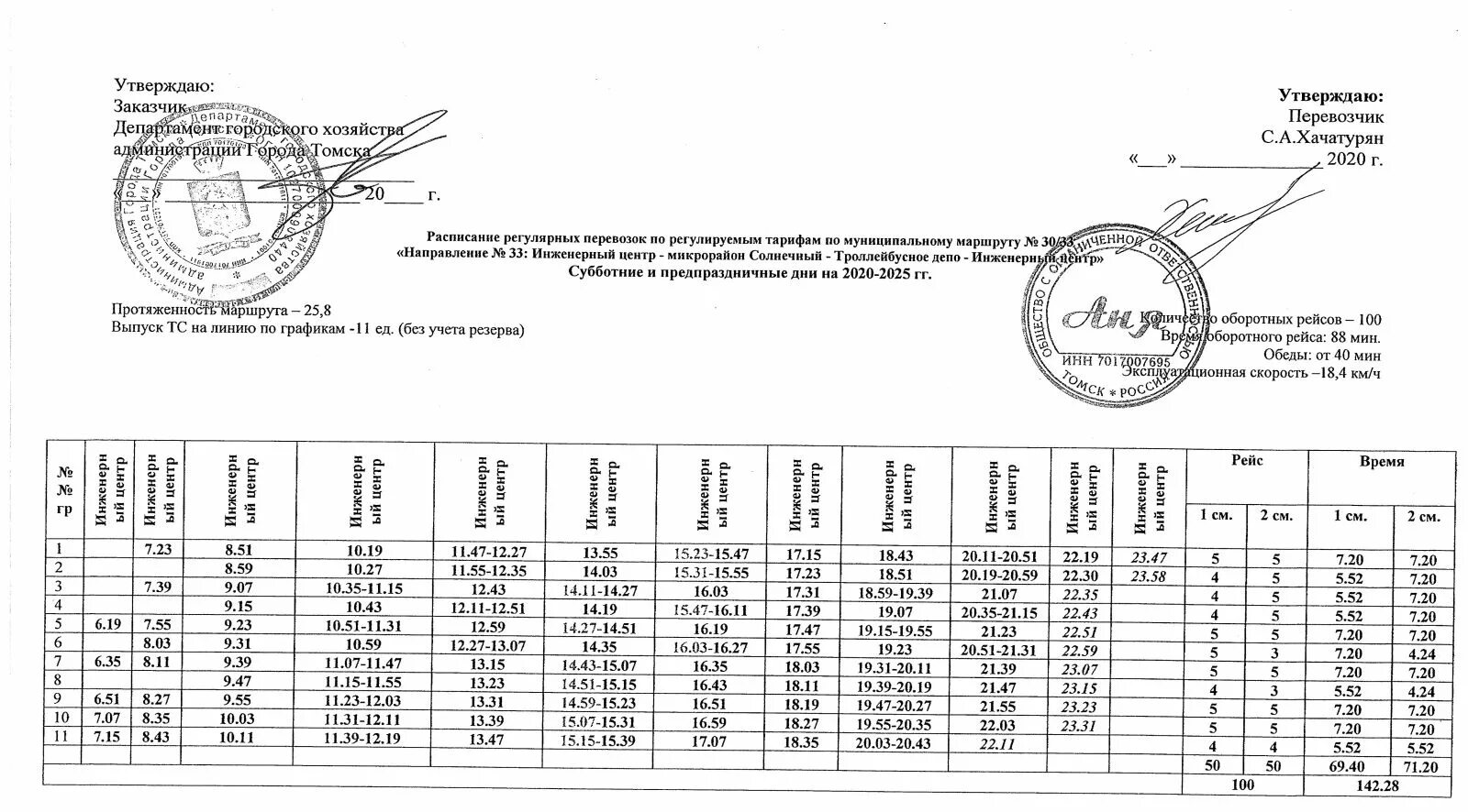 36 расписание тишкова правда. Расписание муниципального маршрута. Внимание расписание муниципальных маршрутов. Маршрут 36 Смоленск расписание. Пикалово график 36 маршрут.