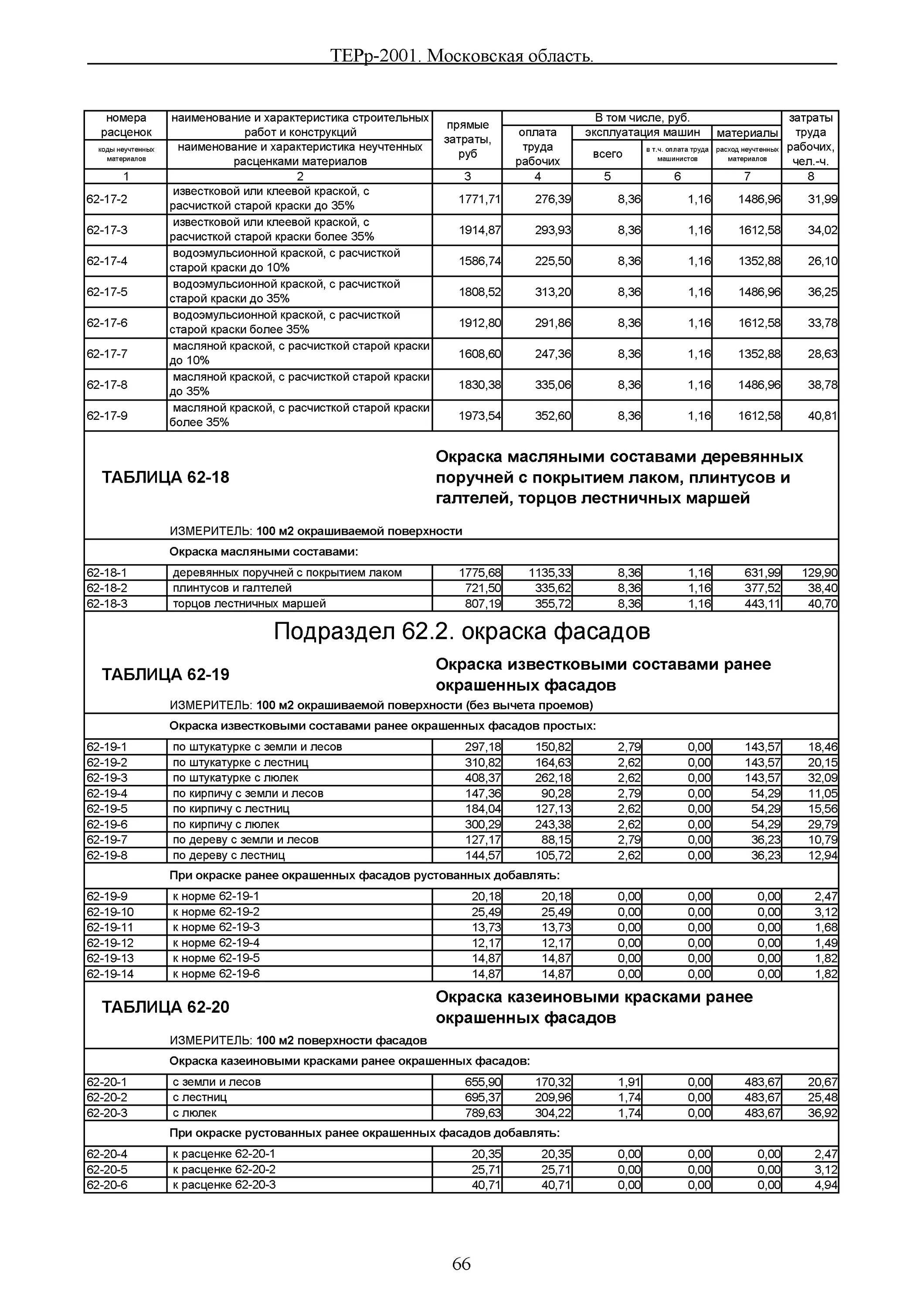 Окраска водоэмульсионной краской стен расценка в смете. Расчет расхода краски. Расценки на покраску стен водоэмульсионной. Смета на покраску стен водоэмульсионной краской. Окраска водоэмульсионной краской стен расценка в смете.