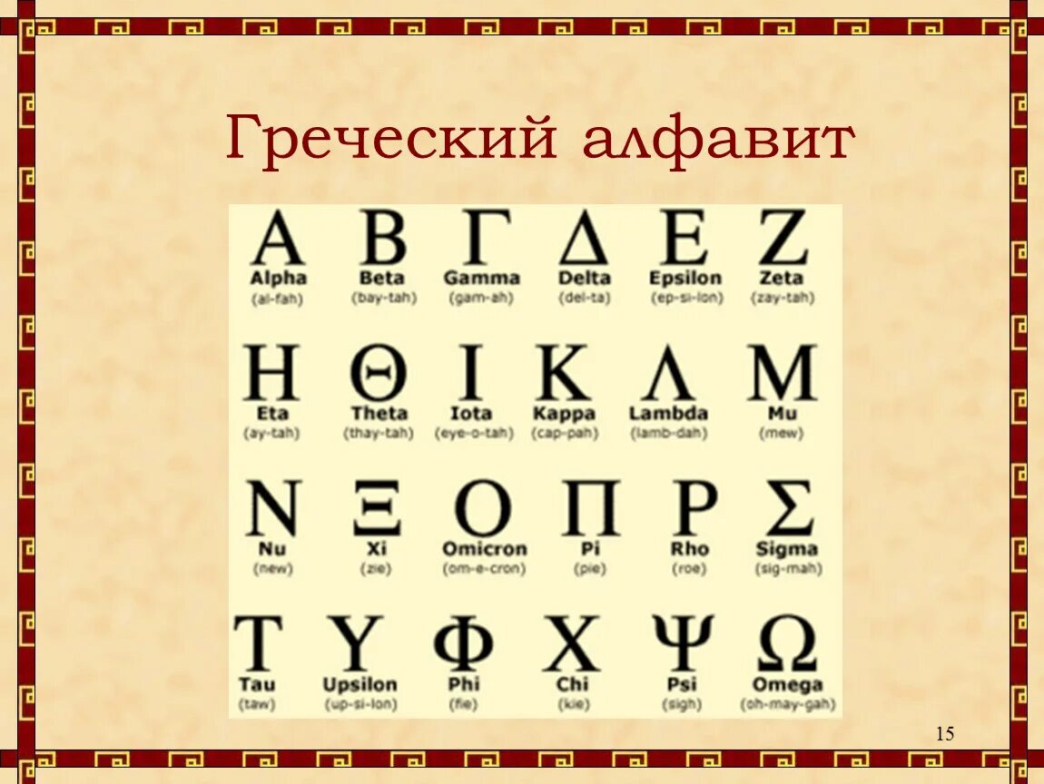 Алфавит буквы с палочками. Алфавит древний греческий язык перевод на русский. Греческий алфавит Альфа бета. Греческие буквы. Буквы греческого алфавита.