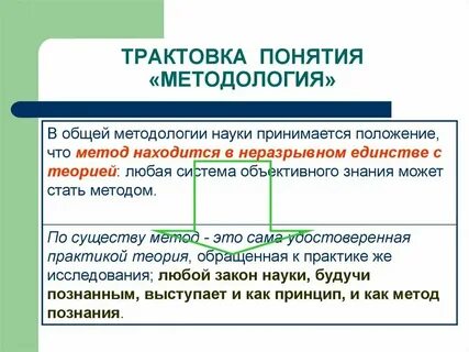 Наука это общее понятие