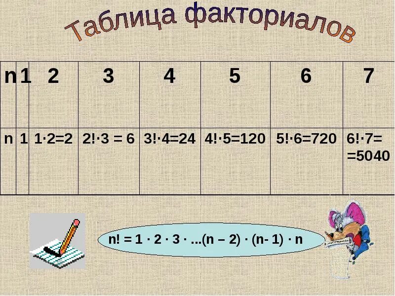 Факториал математика. Факториал. Факториал. Факториал 2. Знак факториала.