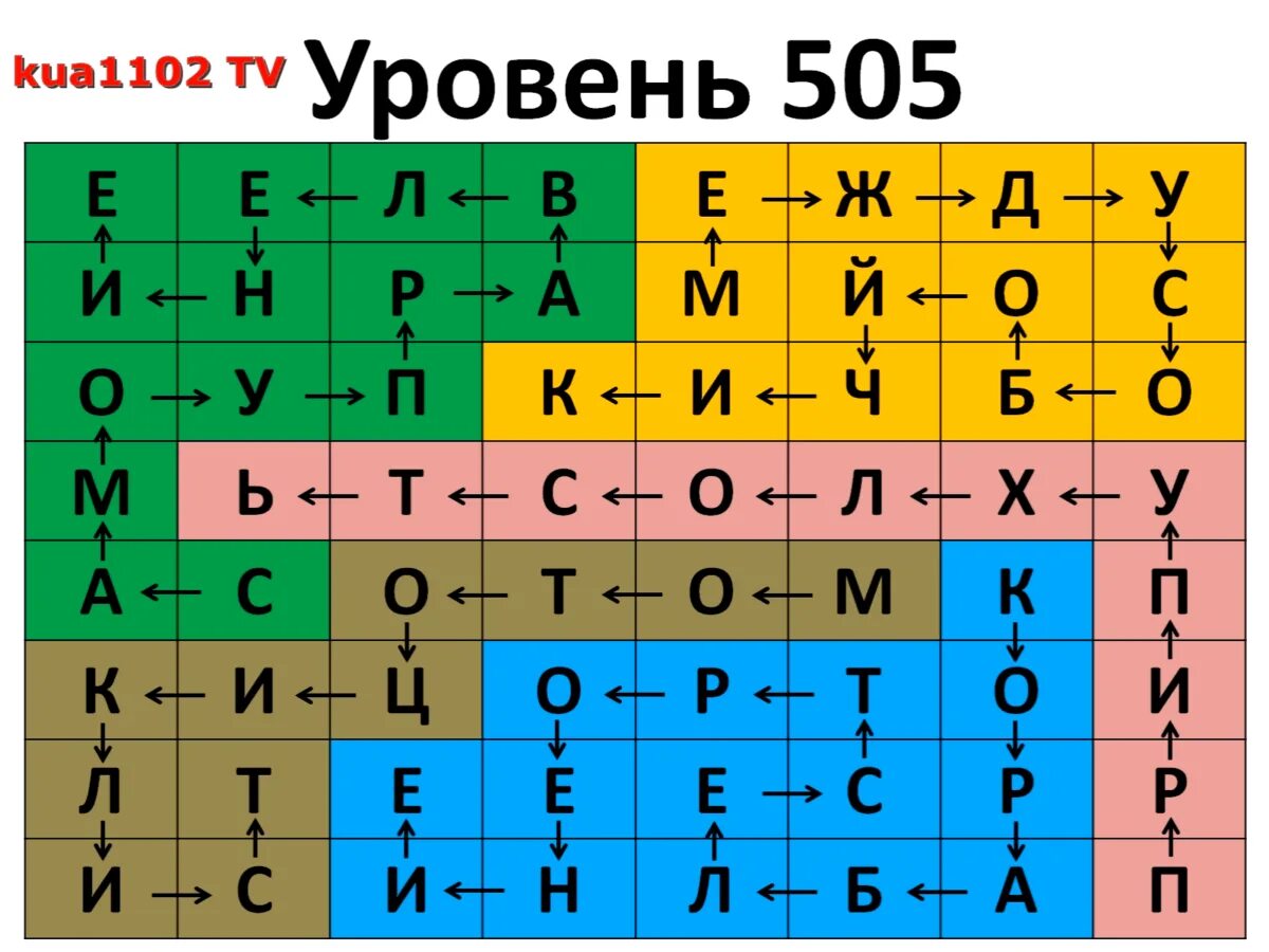 Wow ответы эль татио. Игра wow ответы королевский дворец в мадриде. Wow уровень 310 ответы турция. Игра wow уровень 505. Игра wow уровень 505.