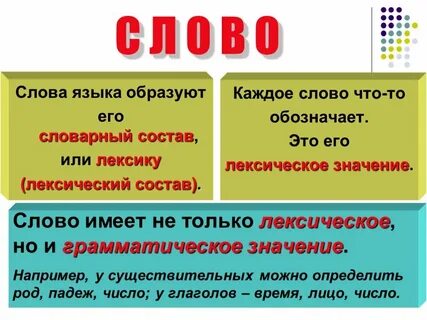 Мягко лексическое значение
