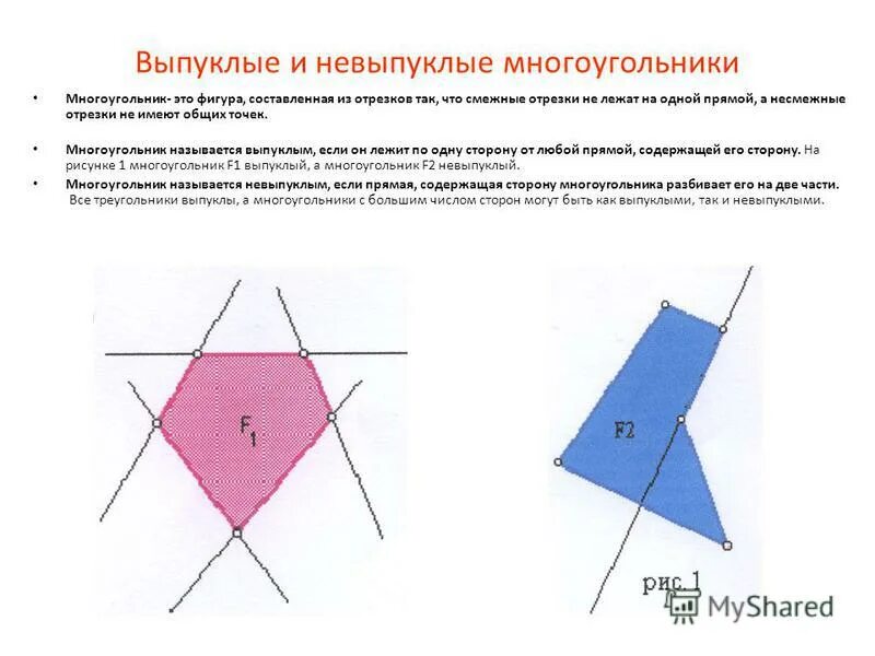 Невыпуклый многоугольник. Выпуклые и невыпуклые фигуры. Невыпуклые многоугольники фигуры. Выпуклый и невыпуклый треугольник. Понятие выпуклого многоугольника