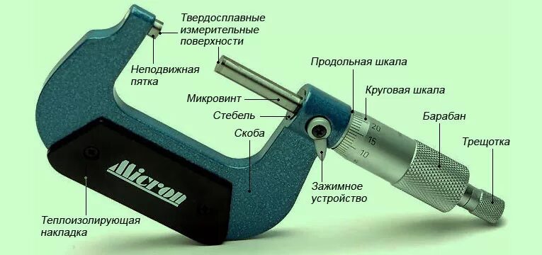 Какой инструмент применяется для измерения диаметра