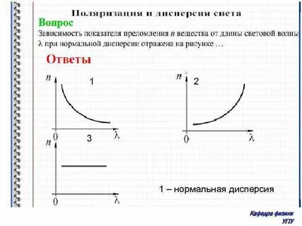 Зависимость показателя преломления вещества от частоты света