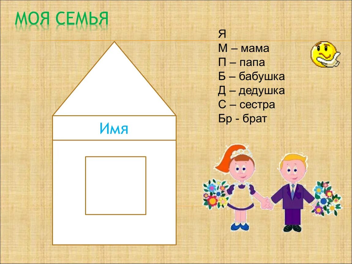 Мама папа бабушка дедушка брат сестра. Как будет по английски мама папа бабушка дедушка брат сестра. Бабушка и дедушка на английском. Мама папа брат сестра бабушка дедушка на английском.