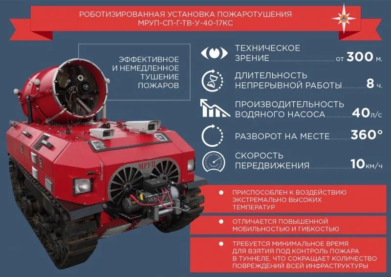 Роботизированные установки пожаротушения. Робототехнический комплекс пожаротушения «МРУП 112». Роботизировaннaя устaновкa пожaротушения МРУП-СП-Г-ТВ-У-40-17кс. Роботизированный пожарный комплекс. Робот для тушения пожаров.