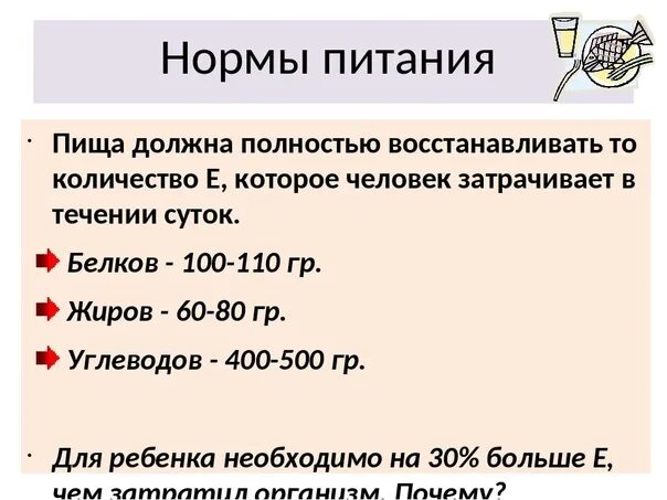 Количество норм питания. Нормы питания. Нормы питания биология 8 класс. Нормы питания презентация. Нормы питания 8 класс.