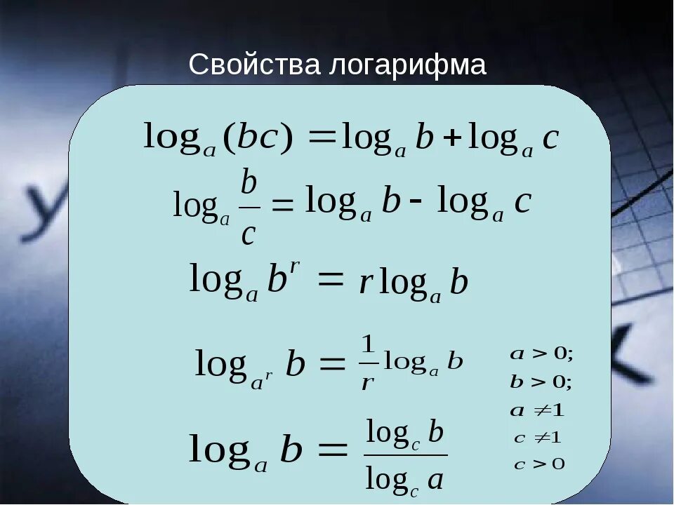 Формулы логарифмов. Перечислите основные свойства логарифмов. Формула отношения логарифмов. Сформулировать основные свойства логарифмов.