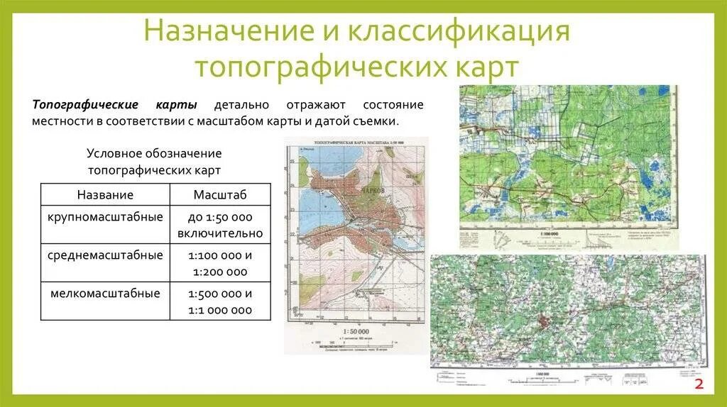 Типы и виды карт. Топографические карты относятся по масштабу картам. топографическая карта классификация и назначение. масштаб и классификация топографических карт. вид карты по содержанию топографическая карта.