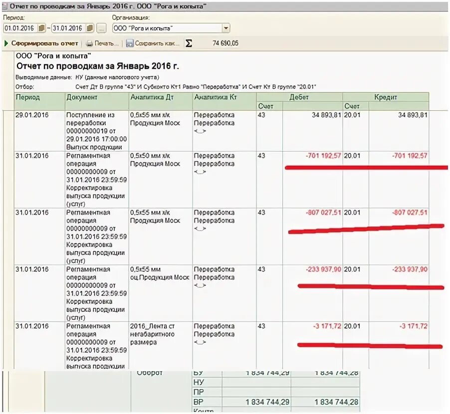 Отчет по проводкам по счетам. 90.08 Счет проводки. Отчет по проводкам. Счет 10 проводки. Закрытие 10 счета проводки.